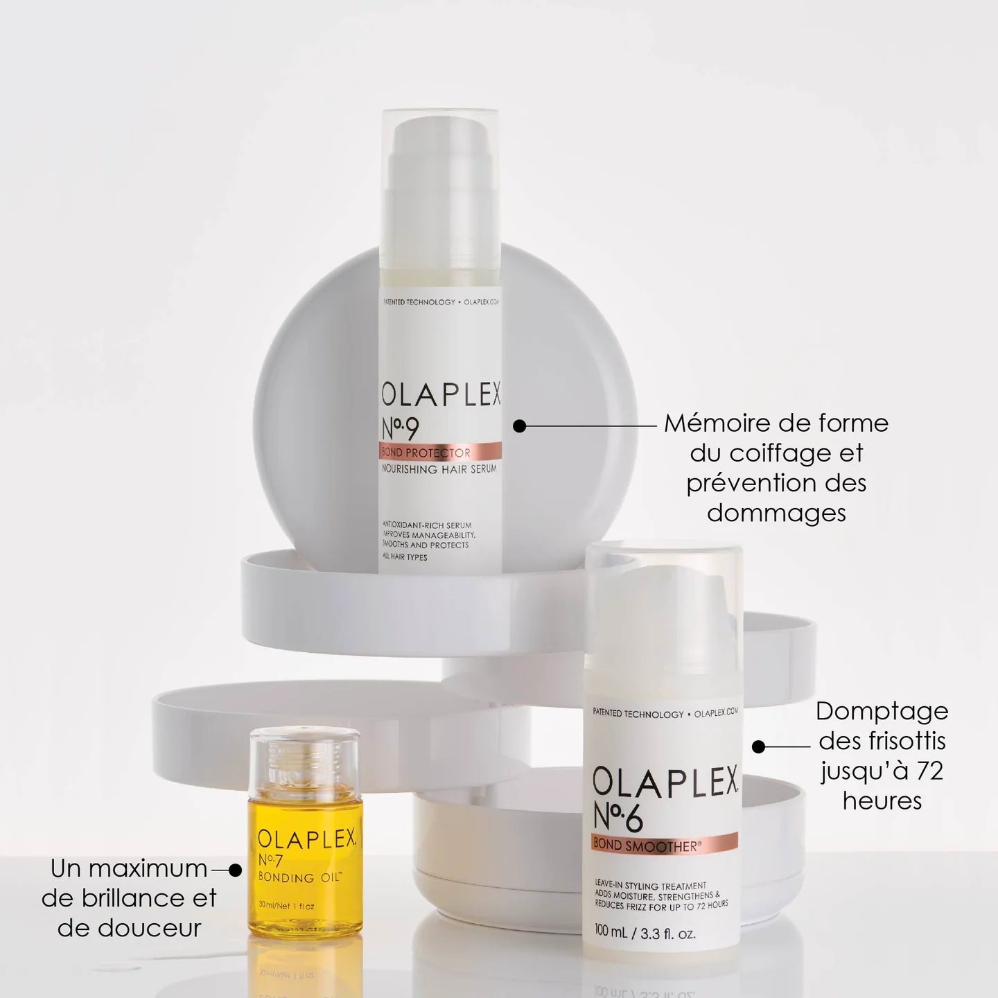 OLAPLEX® THE COMPLETE HAIR REPAIR SYSTEM