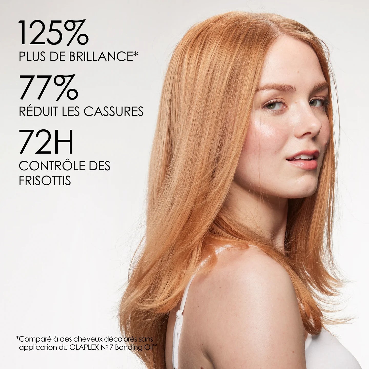 OLAPLEX® Nº.7 OIL Bond Building Technology® 60ml